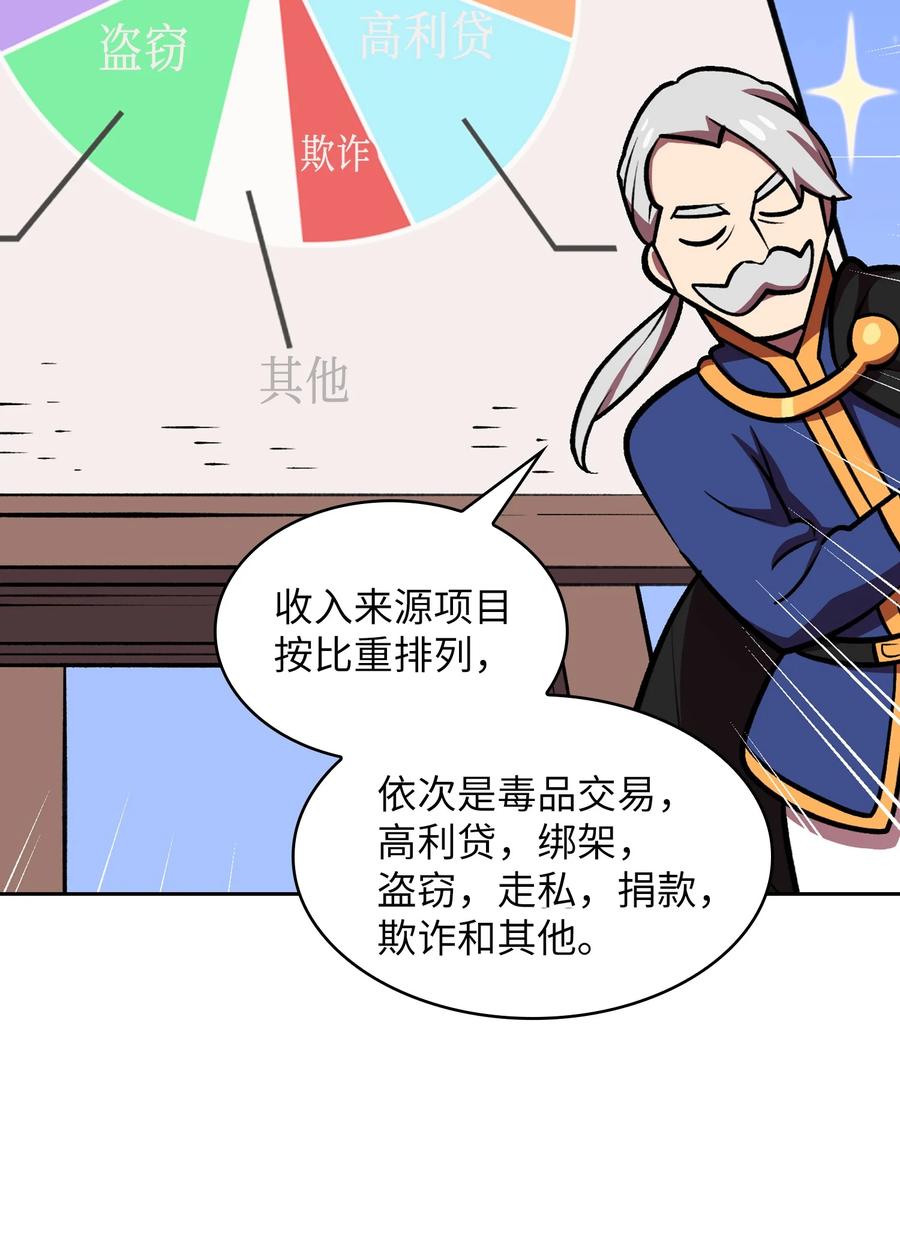 FFF级勇士求关注41 提供免费服务