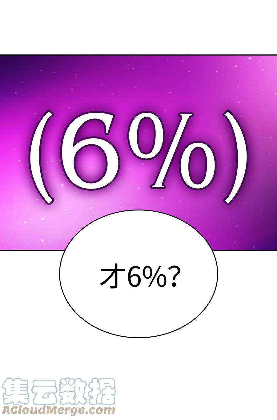 FFF级勇士求关注82 该死的话归