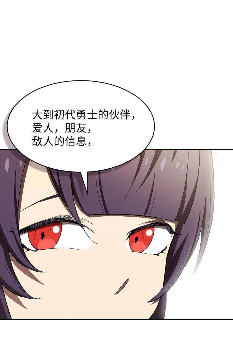 FFF级勇士求关注96 血色小矮人