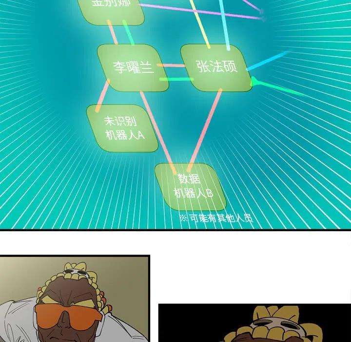 钢铁机械新娘95