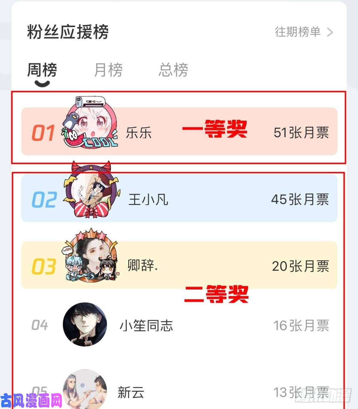 天堂副本看我攻略男神第十一话 杀了独即