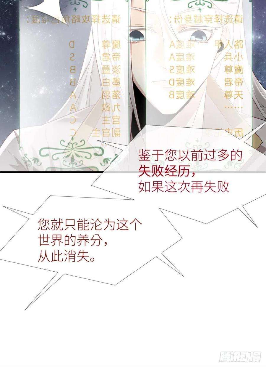 天堂副本看我攻略男神三话 穿越成独即！
