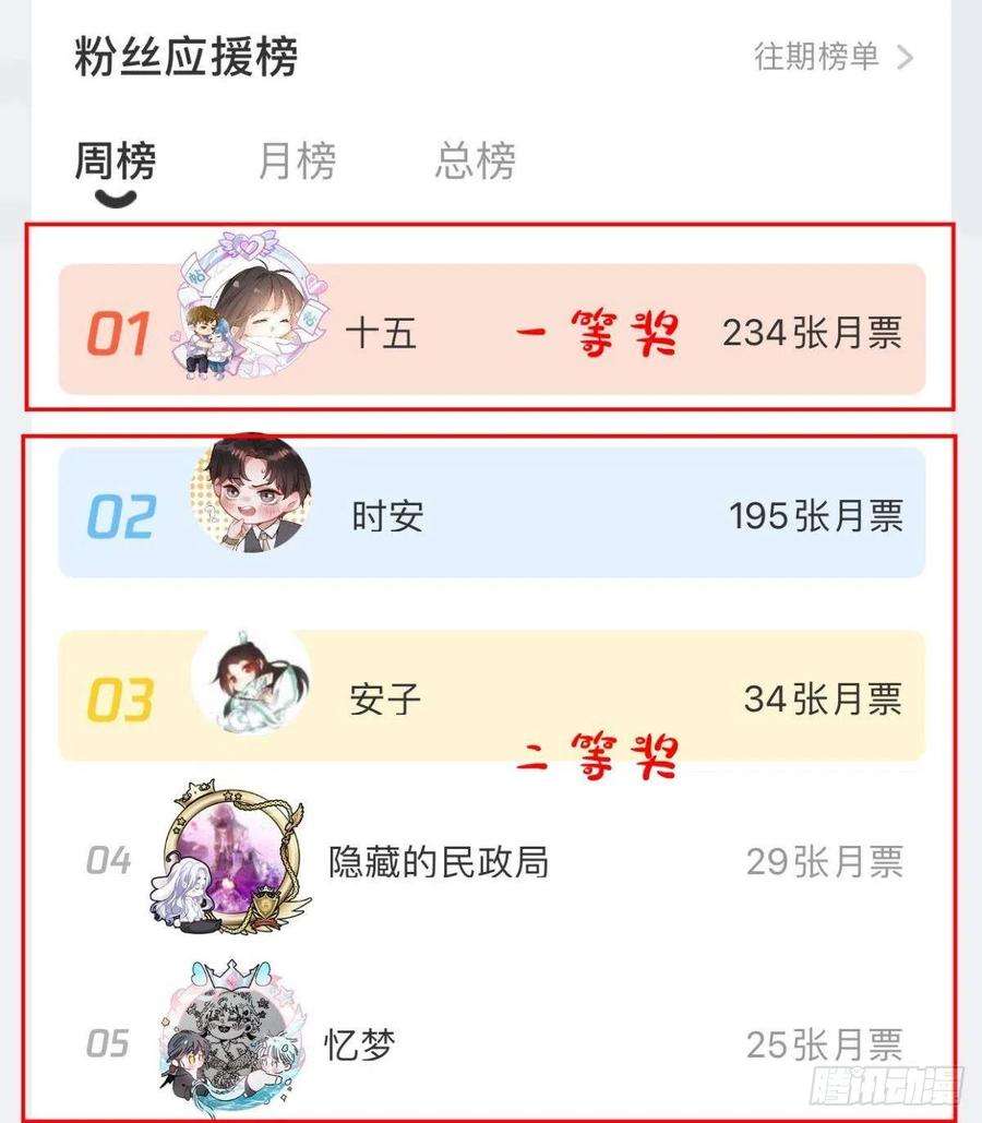 天堂副本看我攻略男神十二话 我的魔障