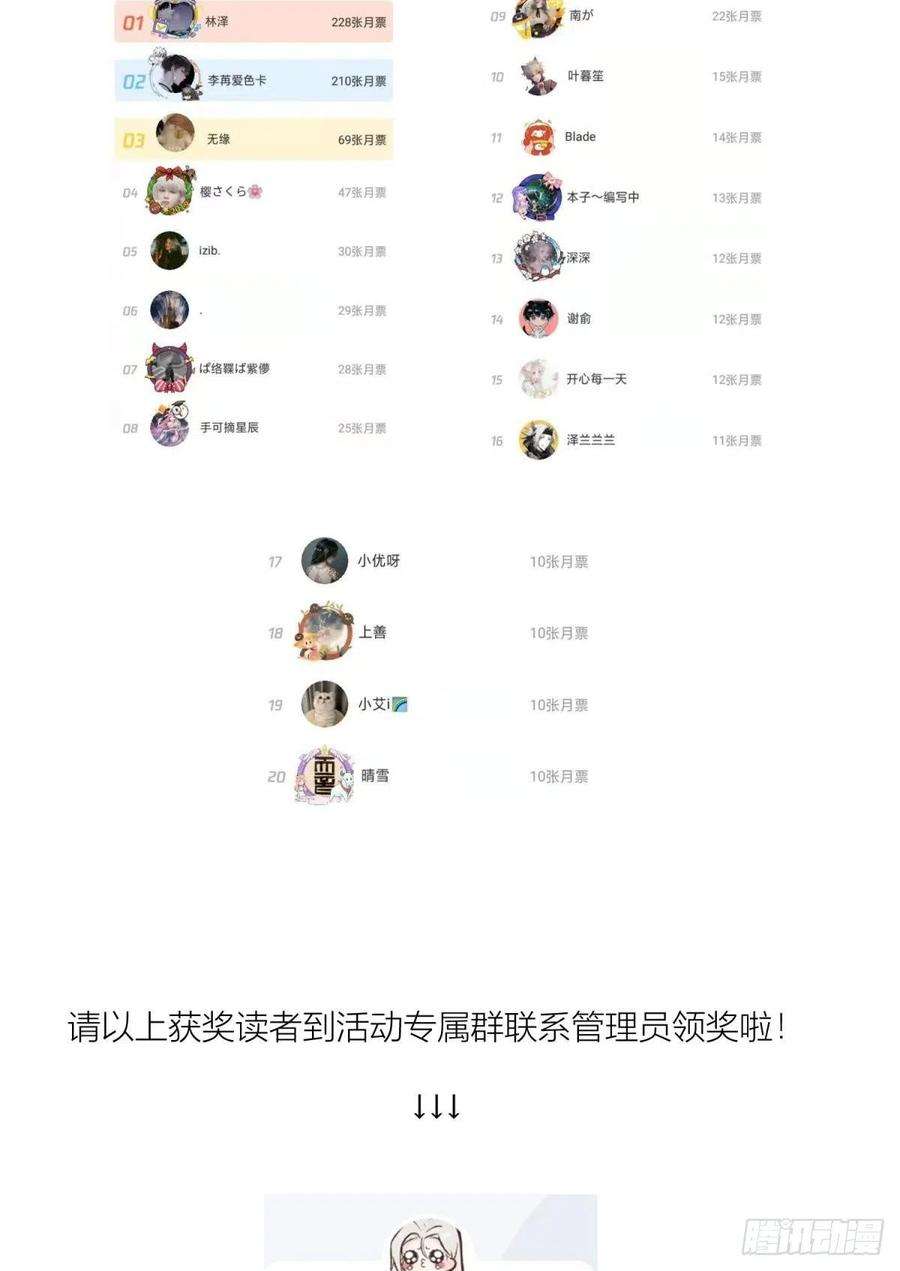 天堂副本看我攻略男神有我在！