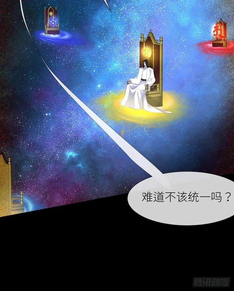天堂副本看我攻略男神神帝与妲己