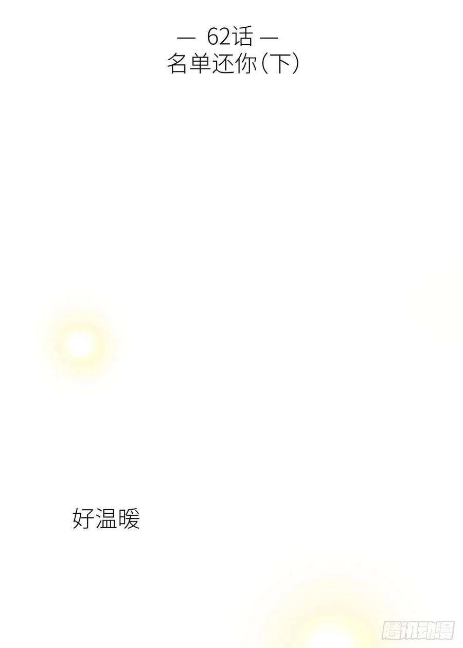 天堂副本看我攻略男神名单还你