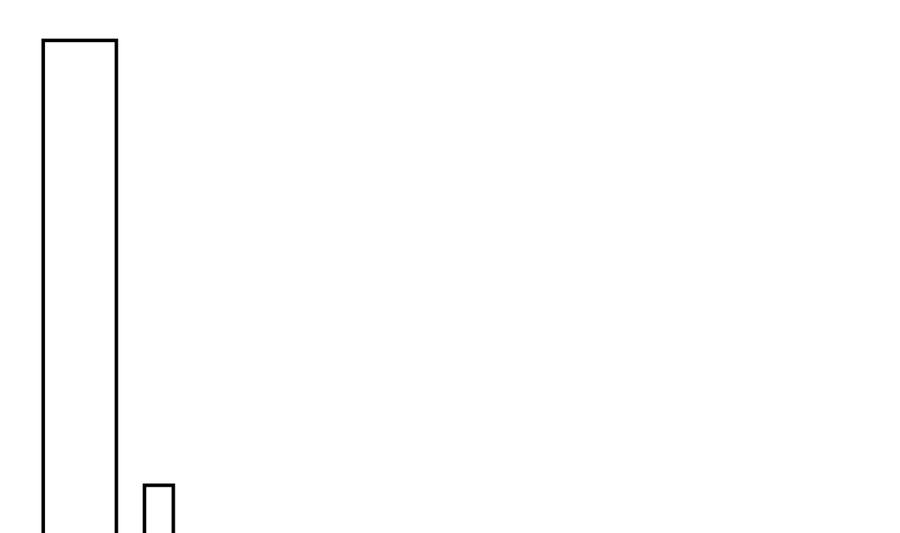 皇弟，莫提刀27话 这就是你的好办法？！