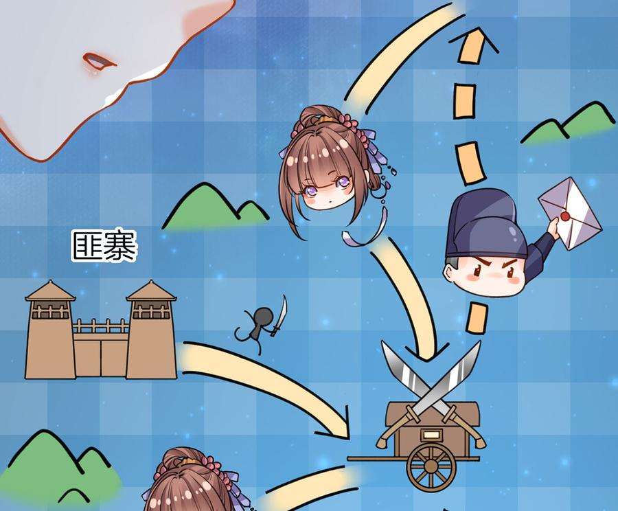 皇弟，莫提刀32话 流民之乱