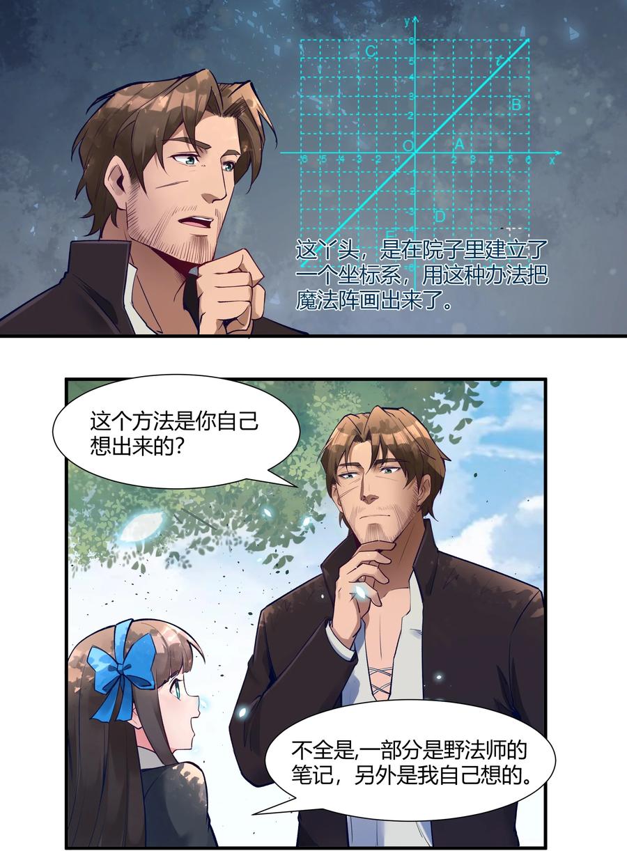 黎明之剑034 魔网一号