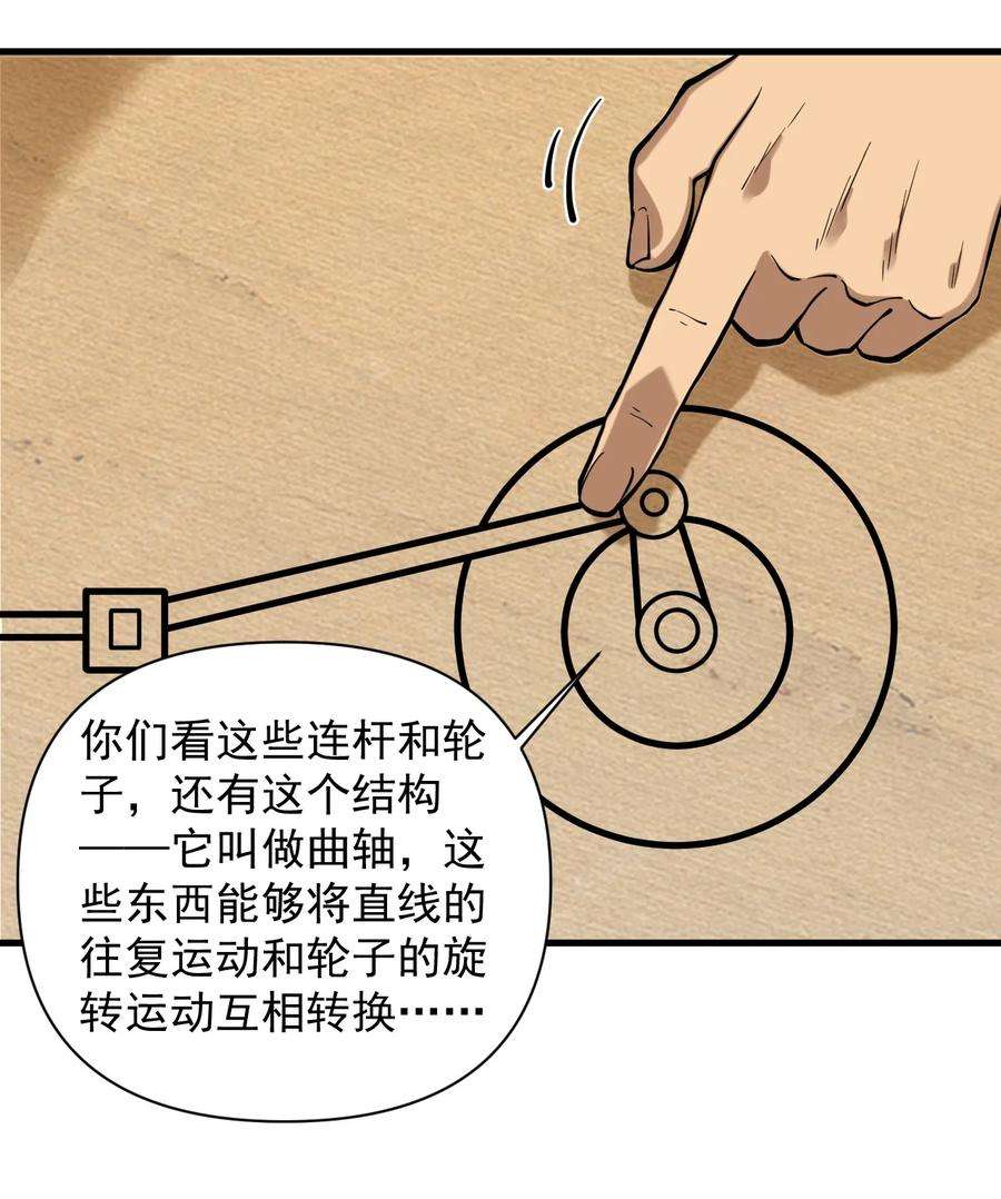 黎明之剑053 科技复兴