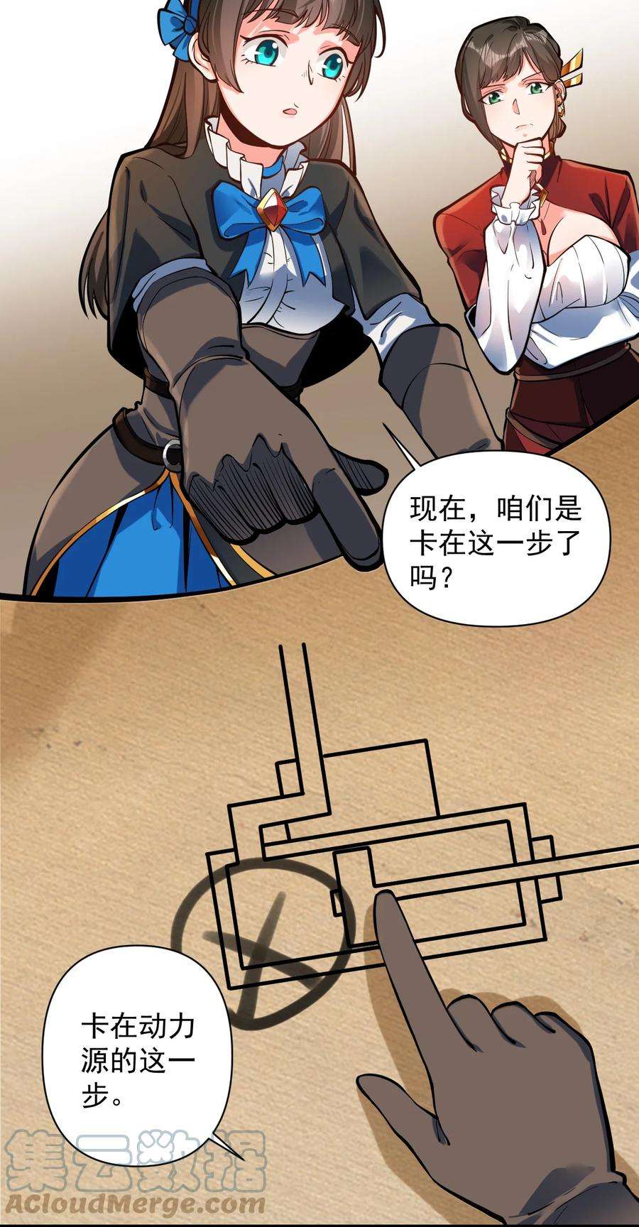 黎明之剑053 科技复兴