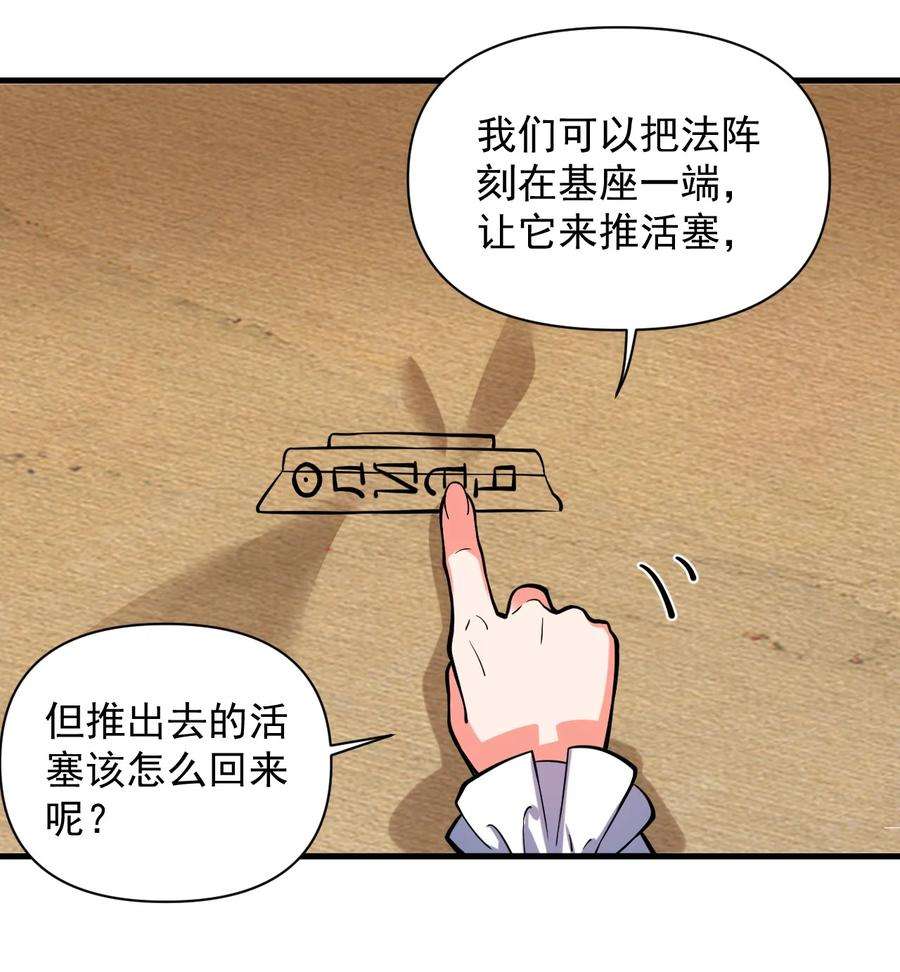 黎明之剑053 科技复兴