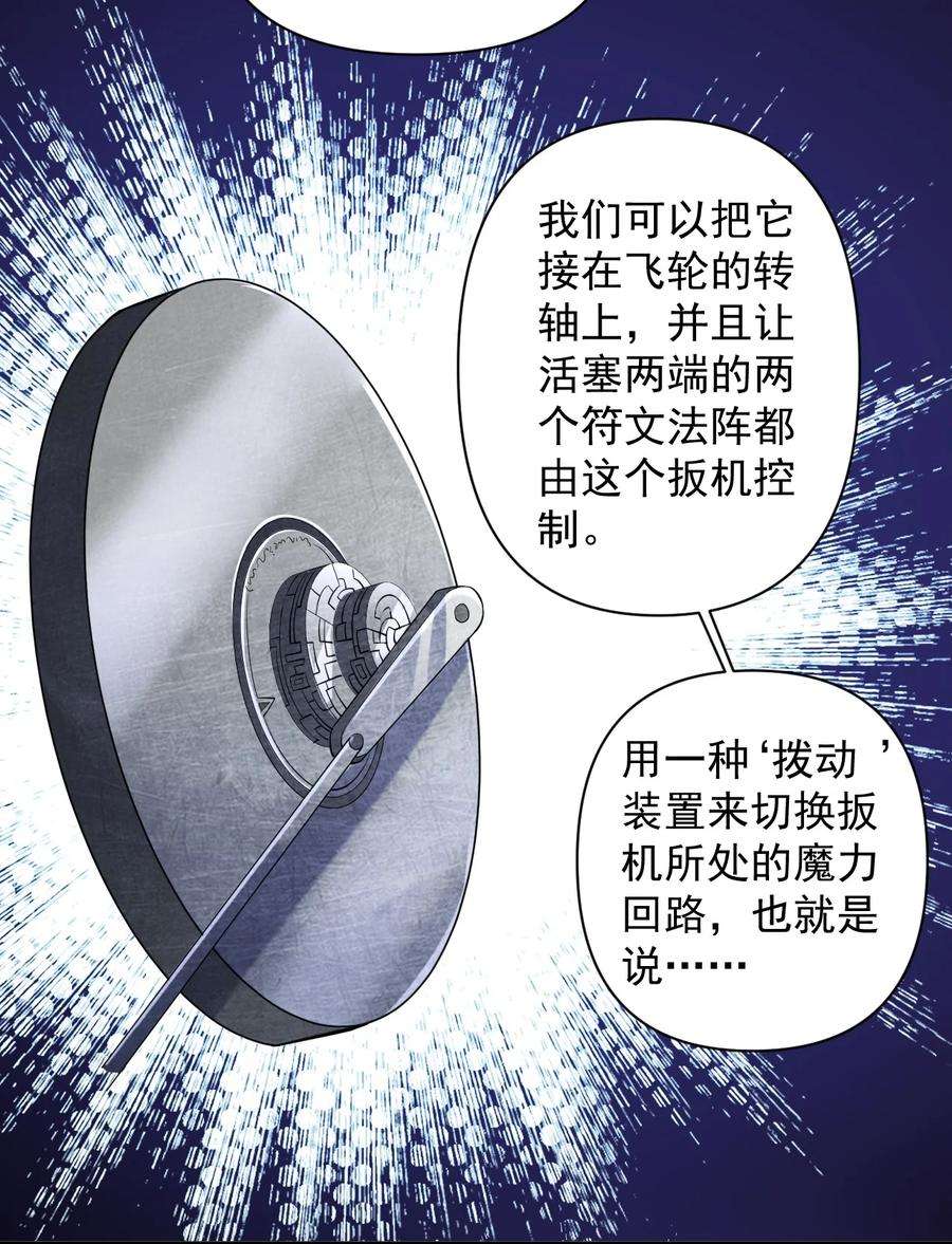 黎明之剑053 科技复兴