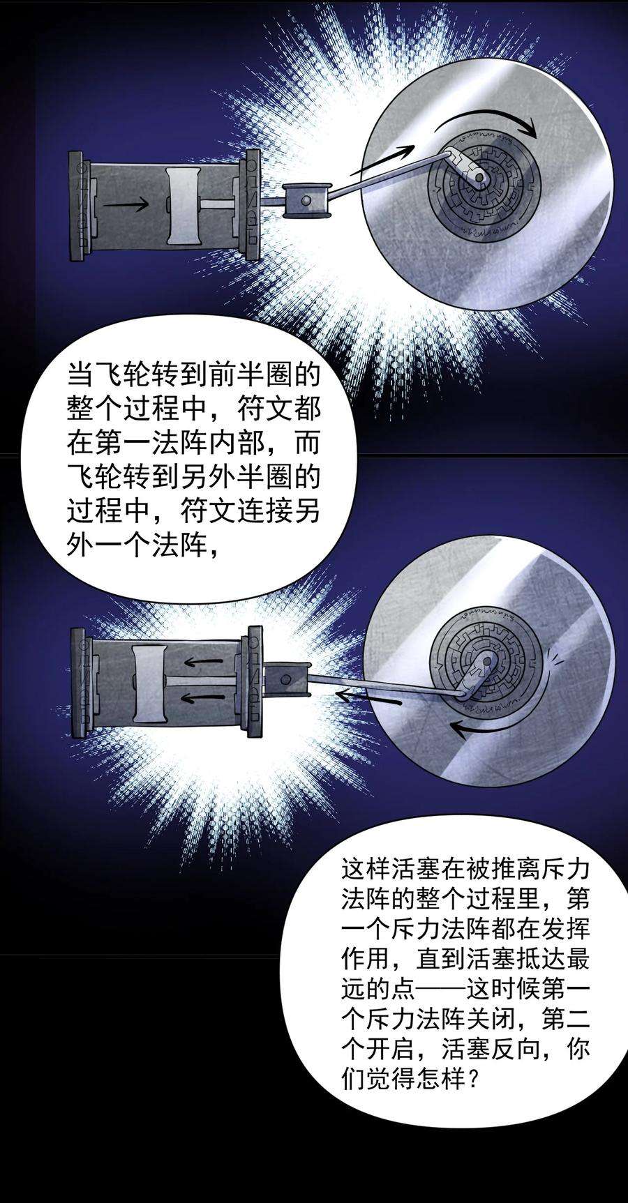 黎明之剑053 科技复兴