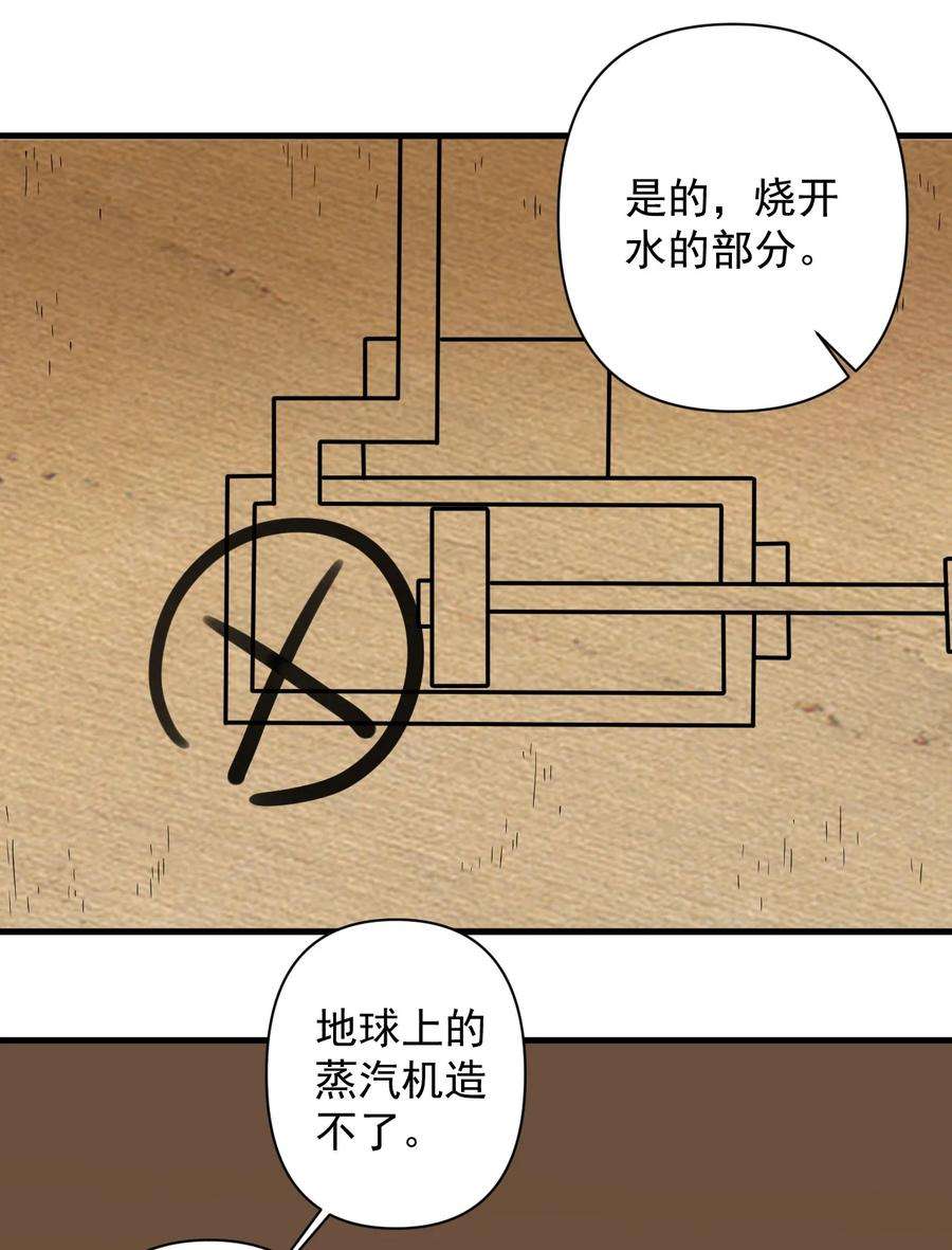 黎明之剑053 科技复兴
