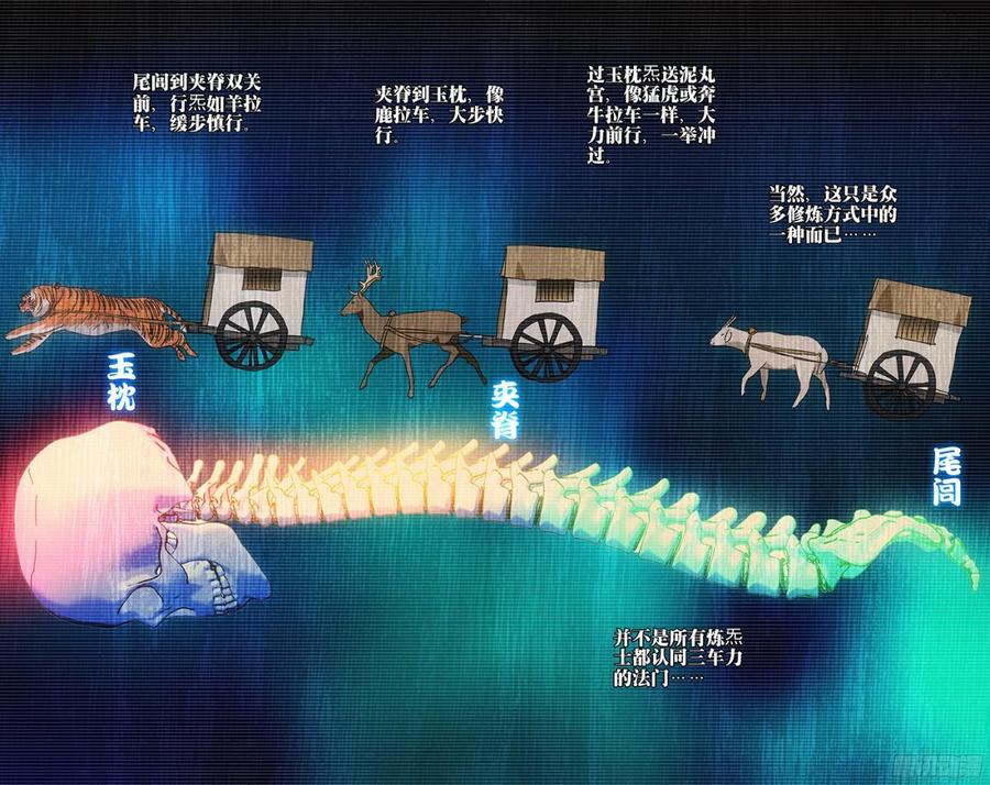 一人之下手游番外