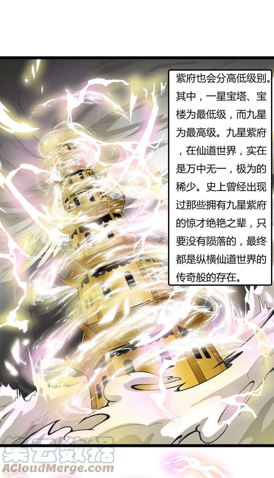 元始不灭诀62话 紫府开辟成功