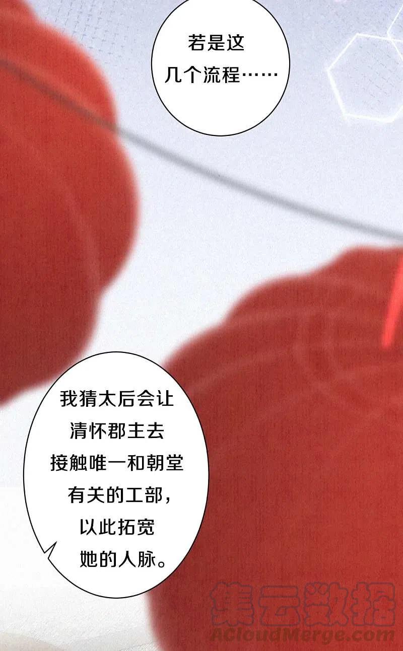 皇家媳妇的生存手册107话 宴会要做什么？
