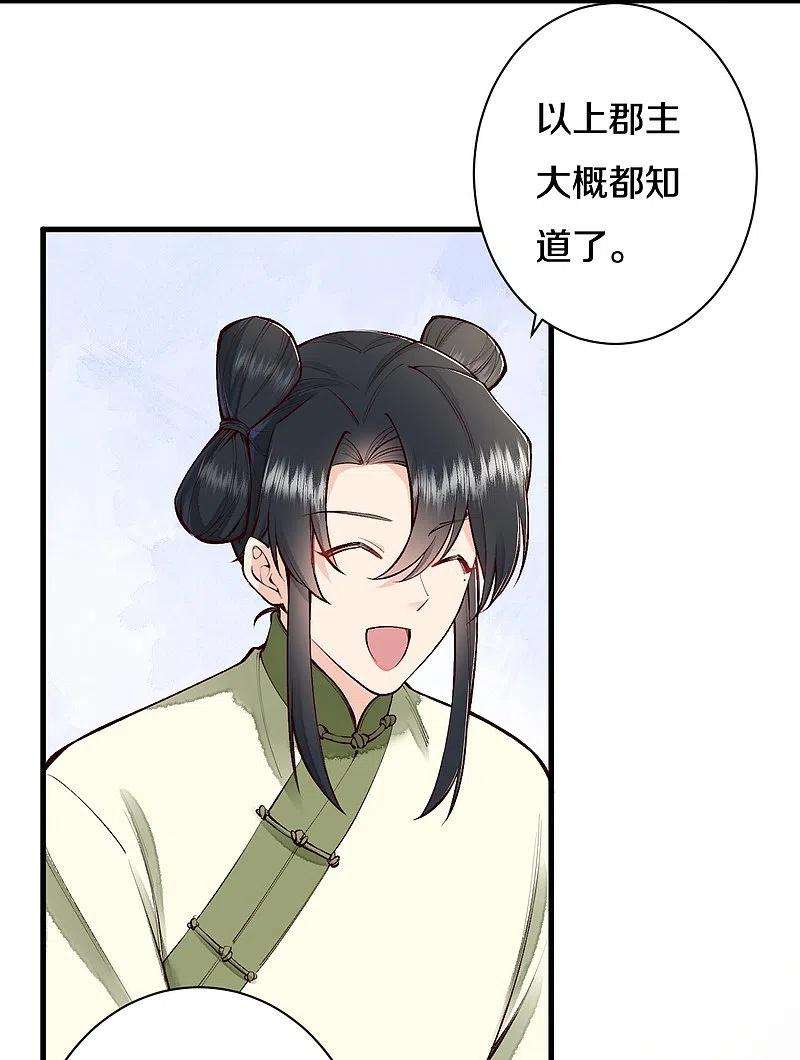 皇家媳妇的生存手册114话 郡主想做什么呀~