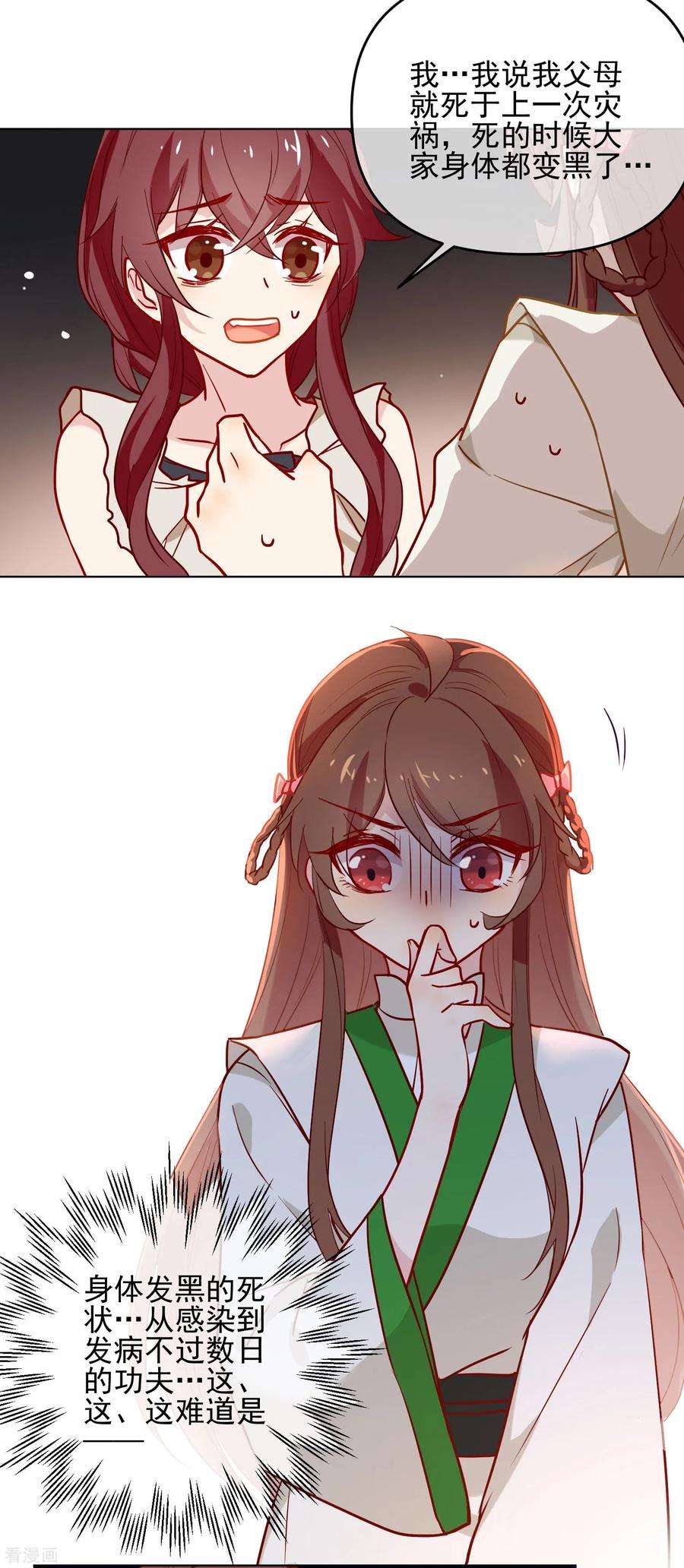 狼少女养成记169话 渴望新生