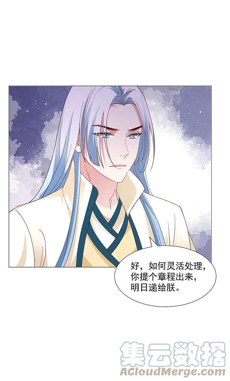 狼少女养成记325话 陛下的信任