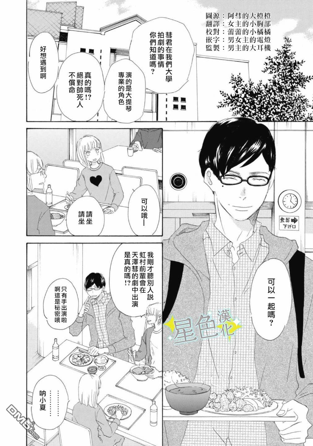 职业王子与深闺公主第3话