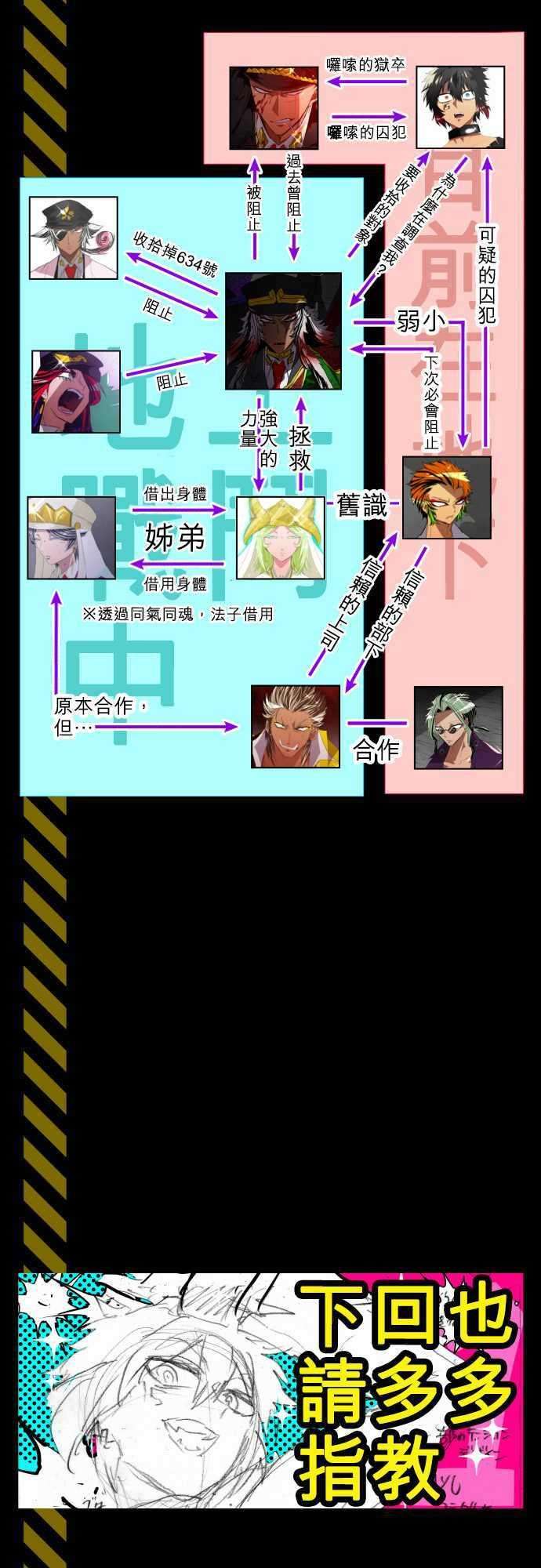 黑白来看守所剧情概要 2