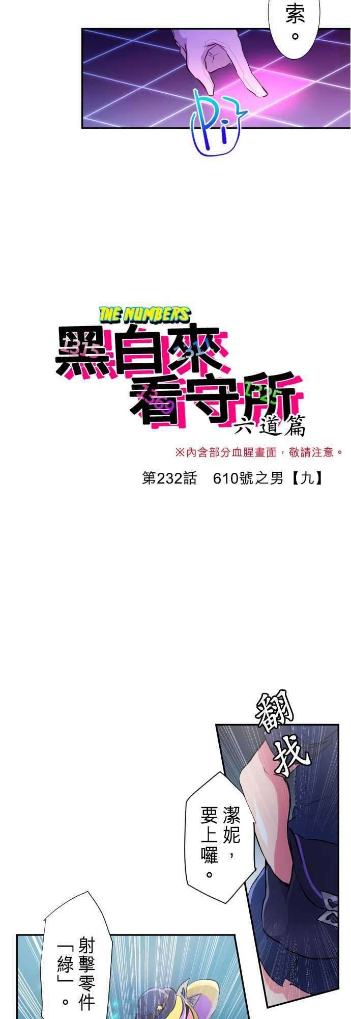 黑白来看守所232话 610号之男【九】