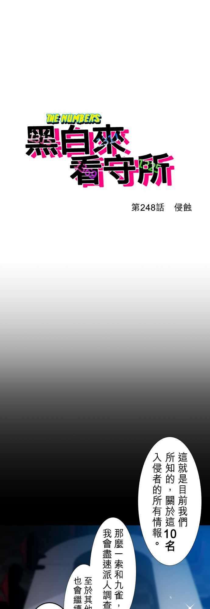黑白来看守所248话 侵蚀