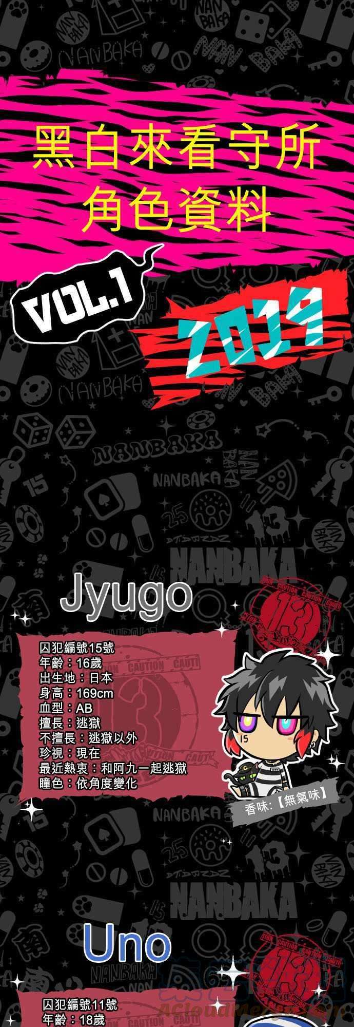 黑白来看守所2019年度版角色资料 VOL.1