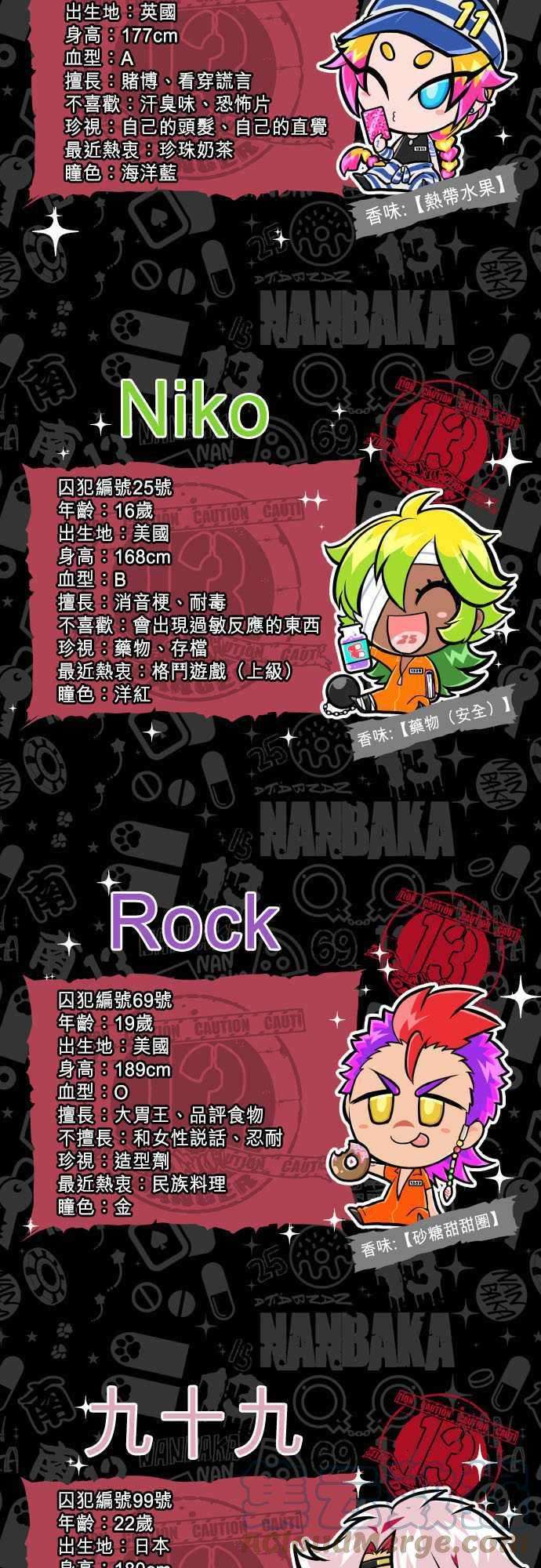 黑白来看守所2019年度版角色资料 VOL.1