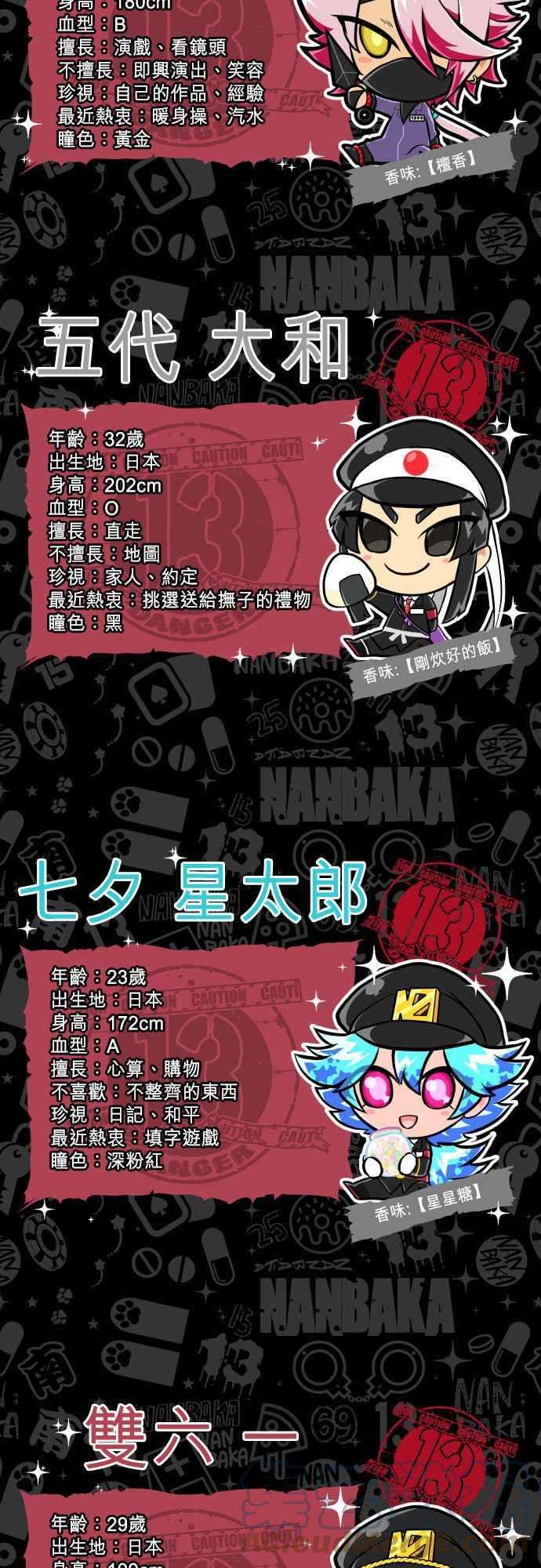 黑白来看守所2019年度版角色资料 VOL.1