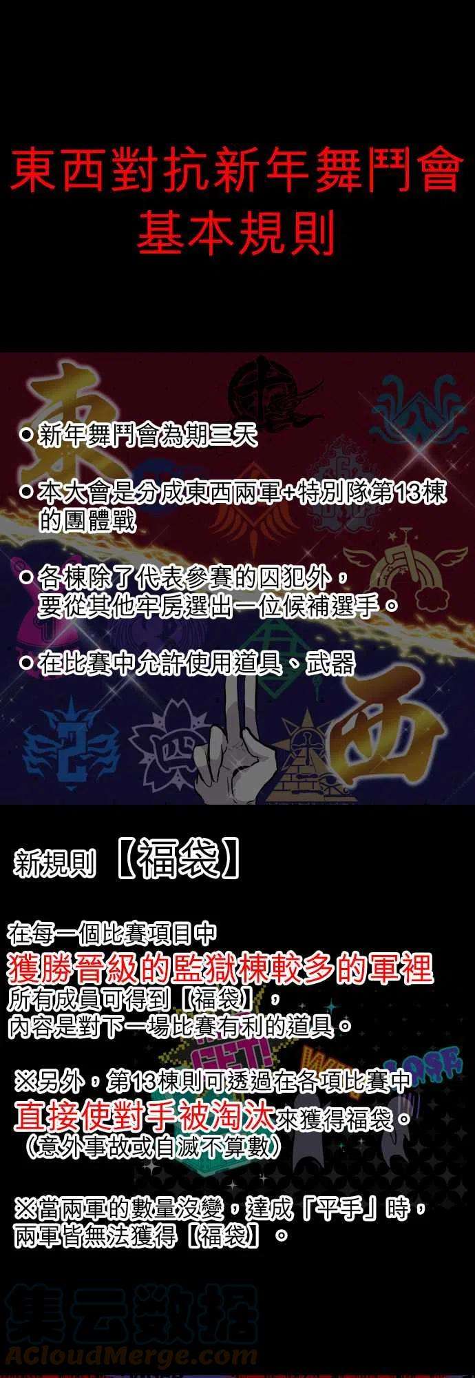 黑白来看守所355话 第一项比赛 谁是福男！水上障碍赛
