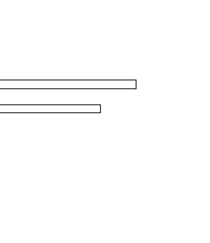 拐个妈咪带回家第334话 妈咪醒了