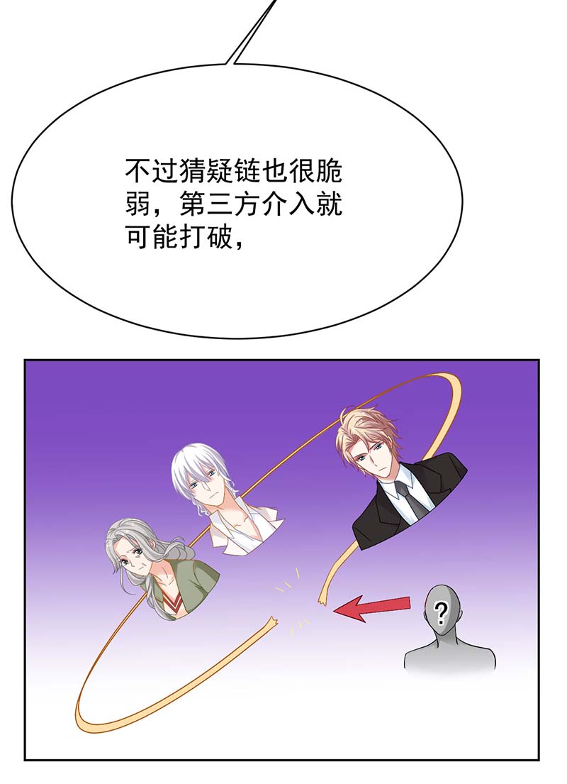 拐个妈咪带回家第365话 两个人的阴谋