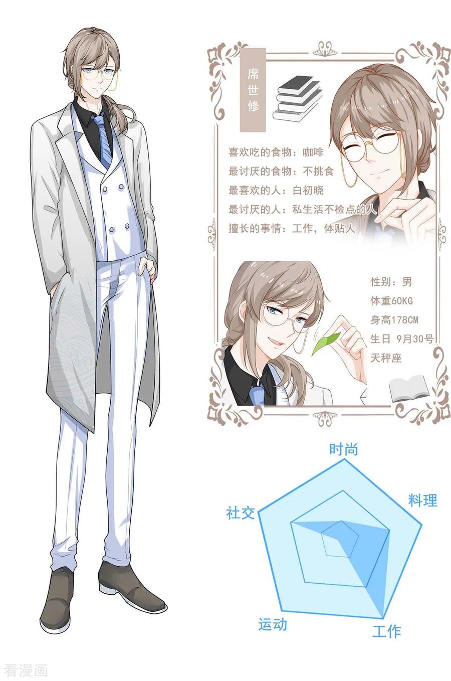 拐个妈咪带回家117话 挚友变大嫂