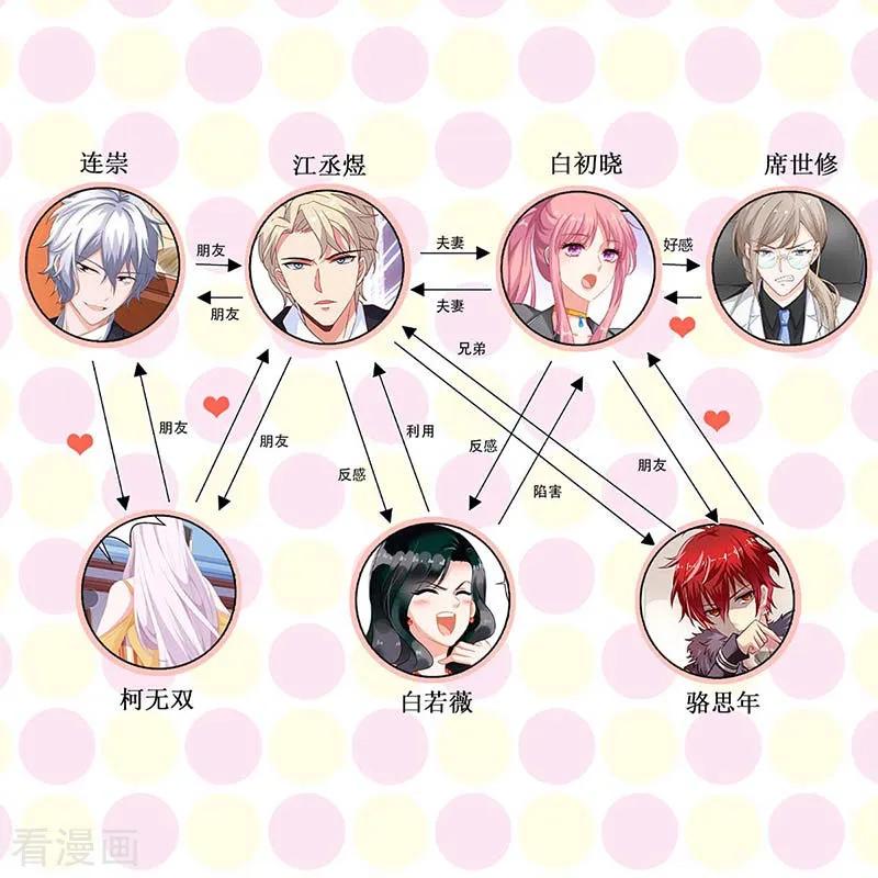 拐个妈咪带回家130话 哪里不对