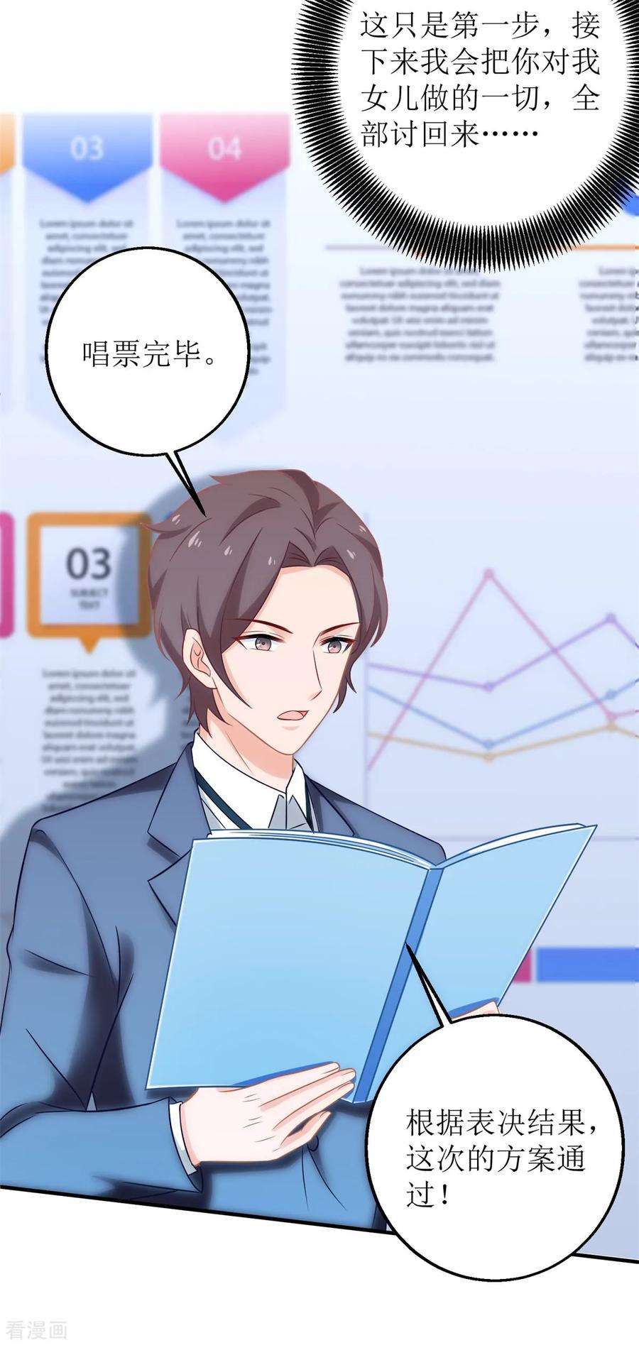 拐个妈咪带回家245话 5的股份