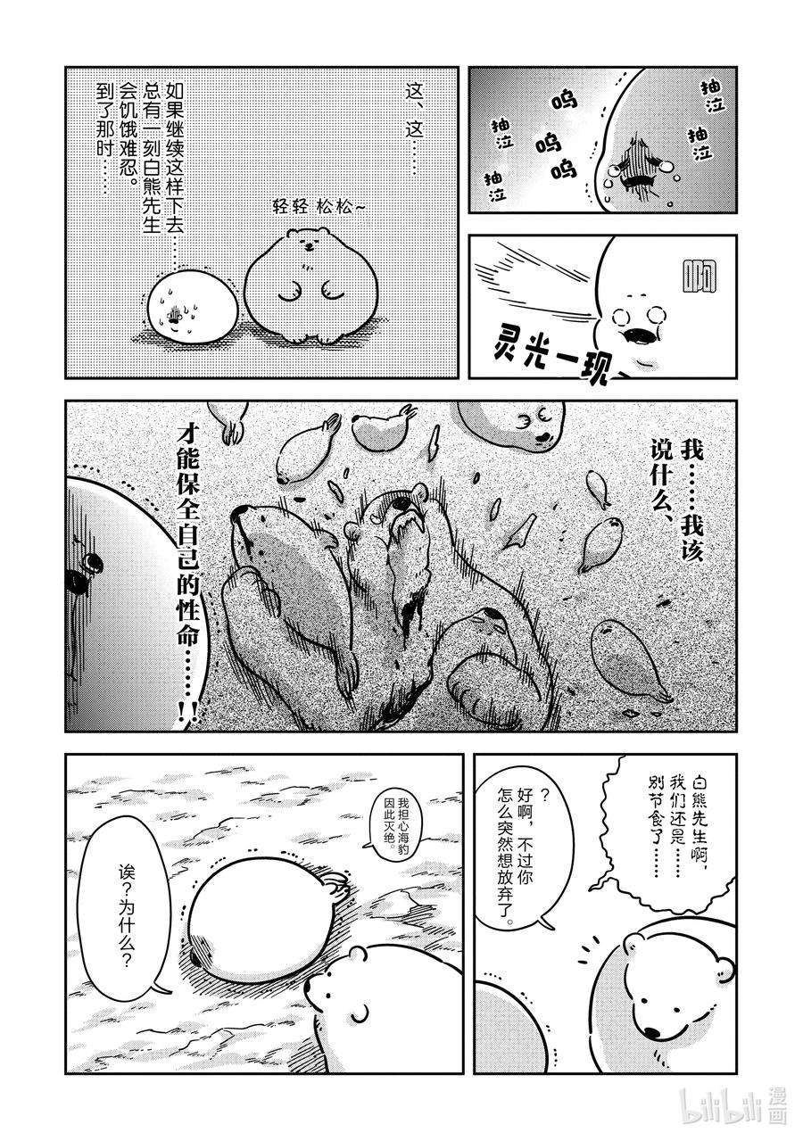 恋爱的白熊31 和你一起减肥！！