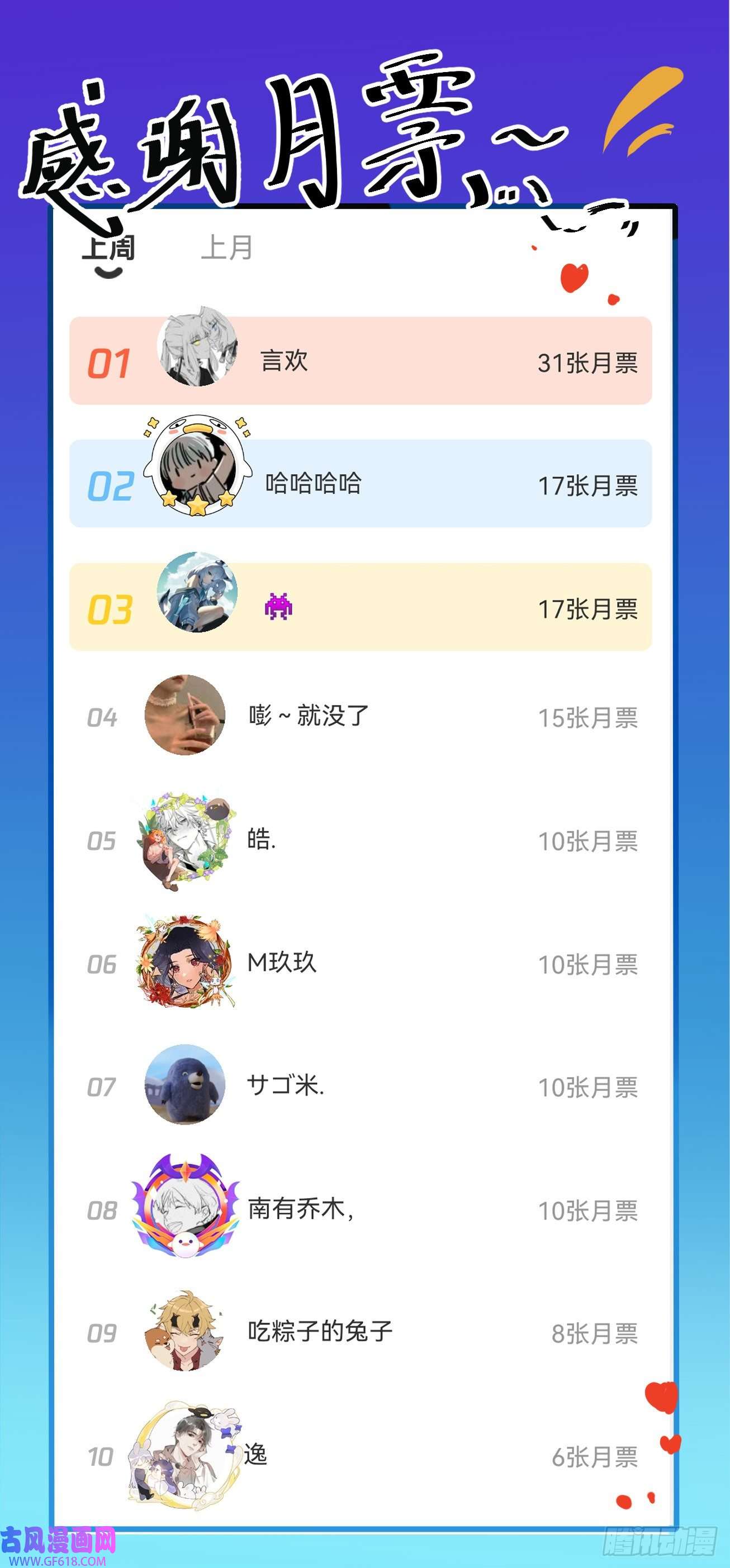 我的室友不对劲我们这样...有麦麸的嫌疑么？