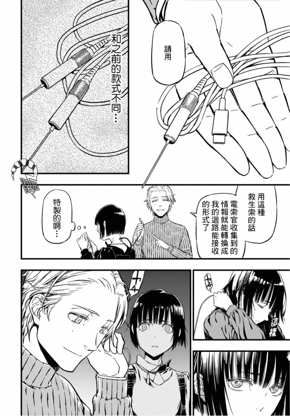 本形Your Forma第01话