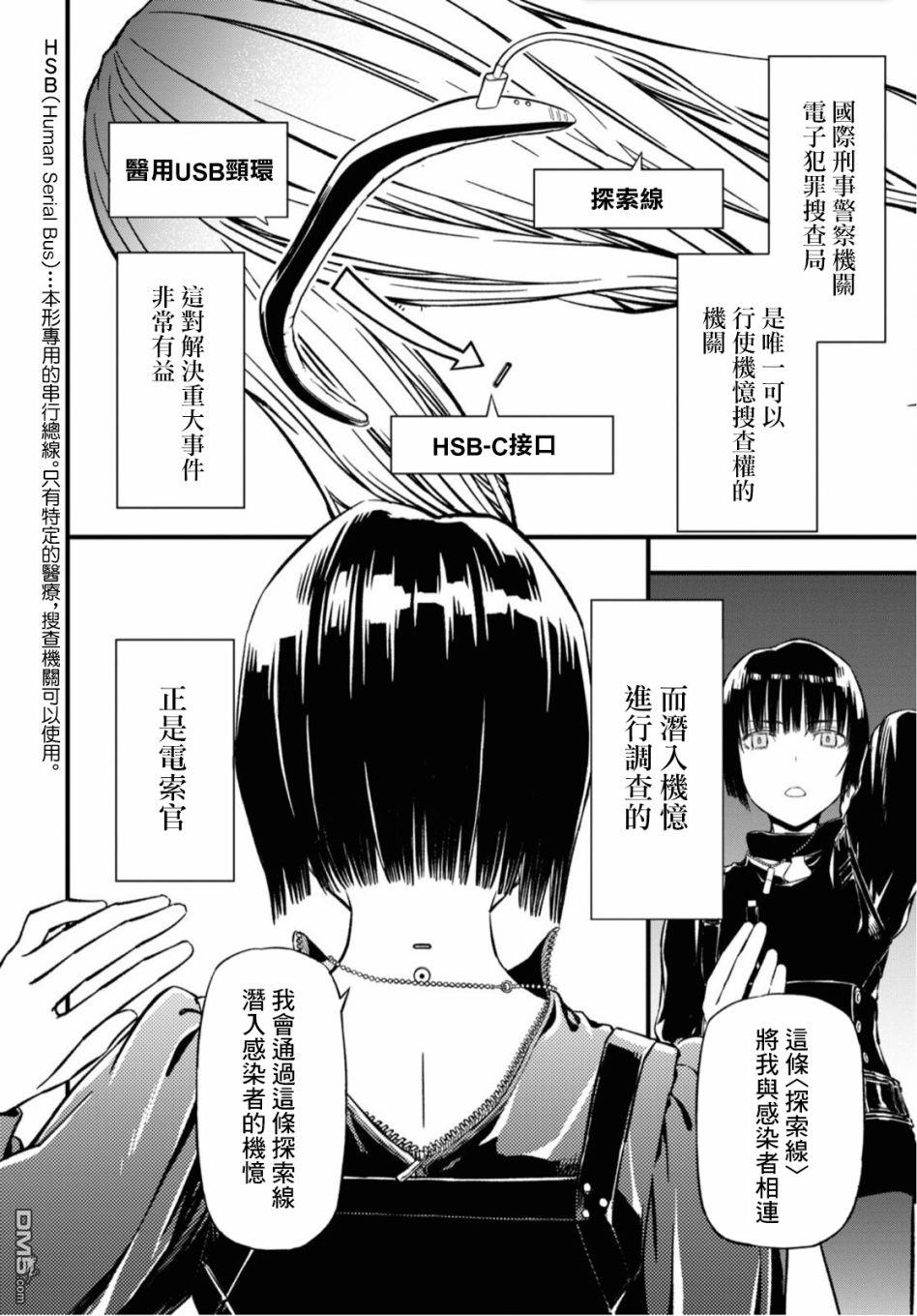 本形Your Forma第1话