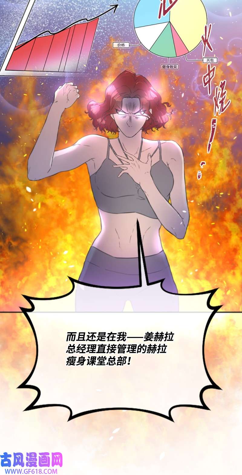 肌肉甜心12 洪夏天争夺战START！