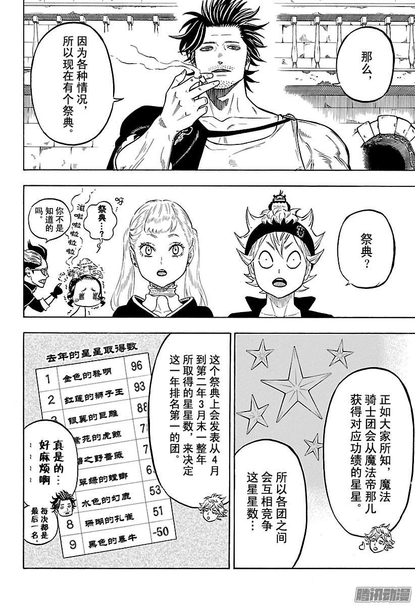 黑色四叶草第102话 阿斯塔的休息日