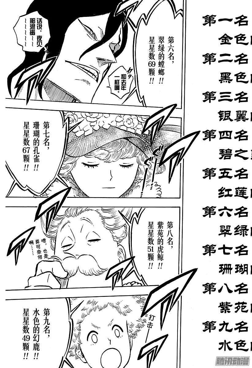 黑色四叶草106话 前进至此