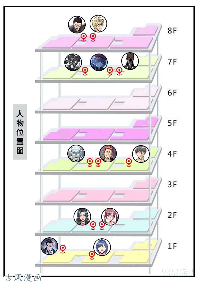 超级兵王在都市迷路