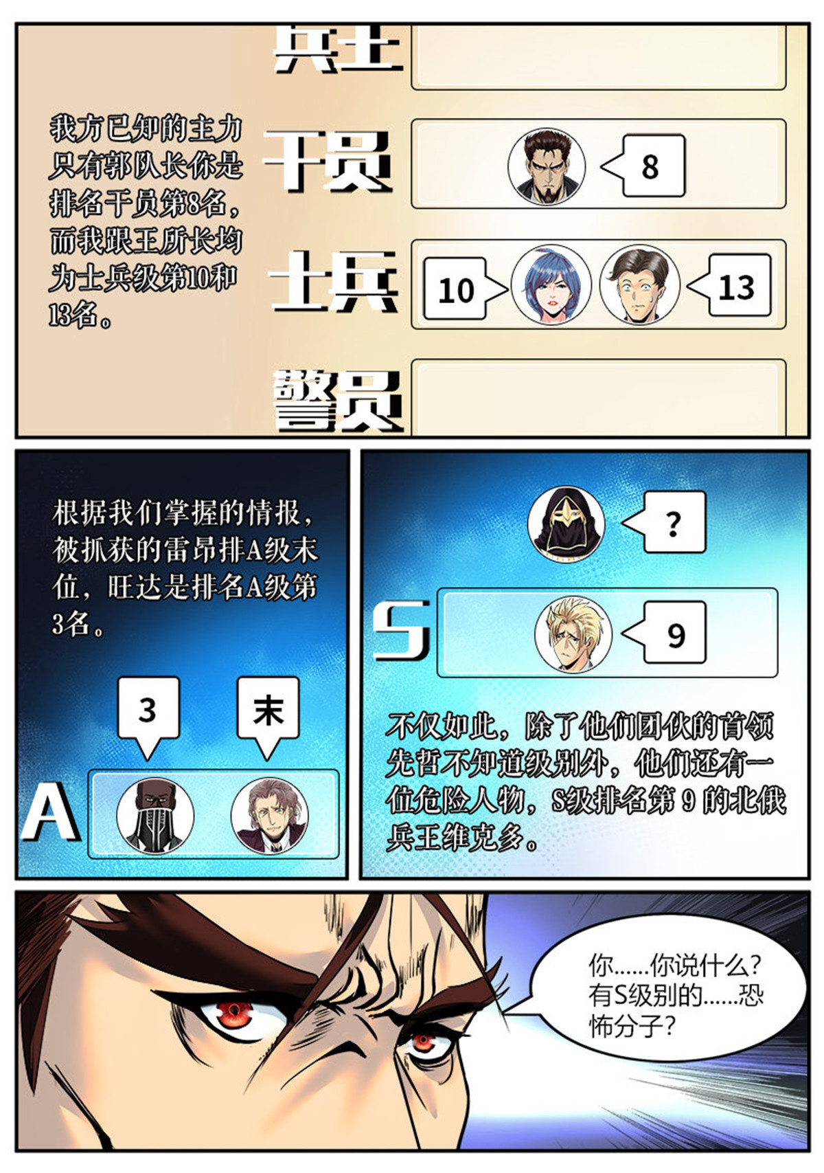 超级兵王在都市47 仓库管理员