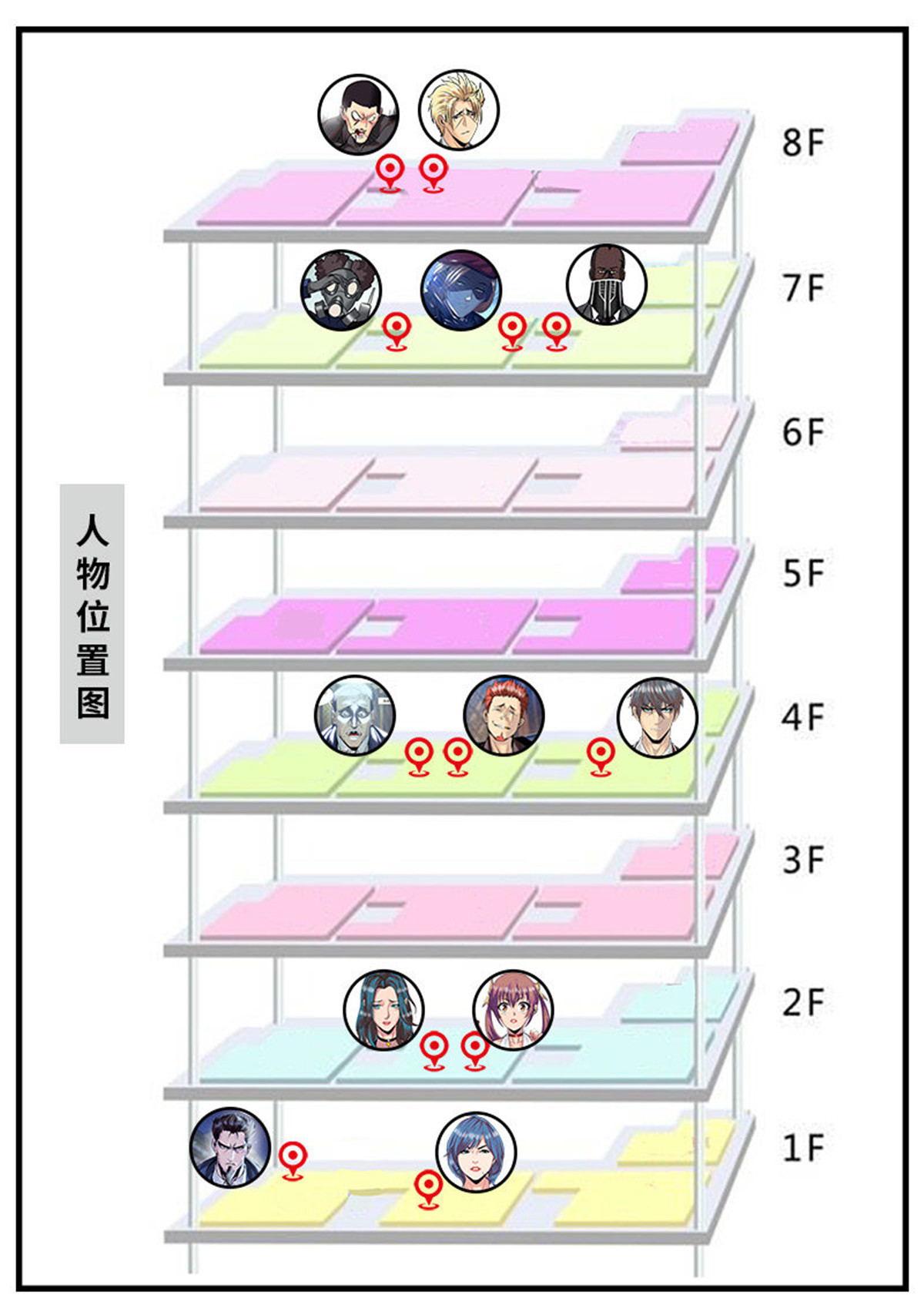 超级兵王在都市52 迷途的羔羊