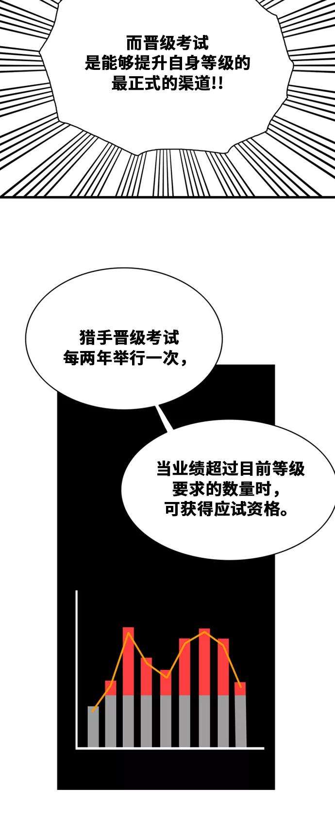 巨魔猎手39话