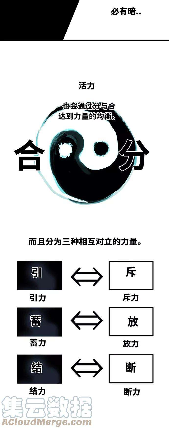 巨魔猎手46话